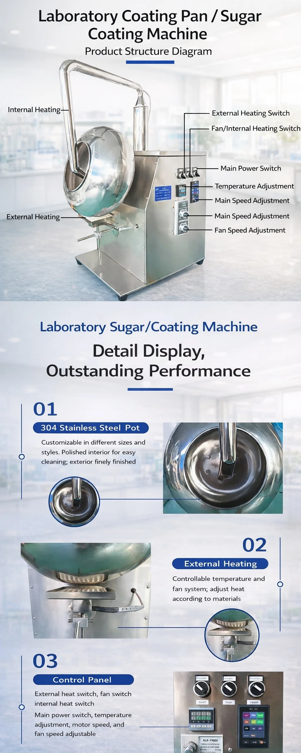 Compact Tablet Sugar Coating Machine