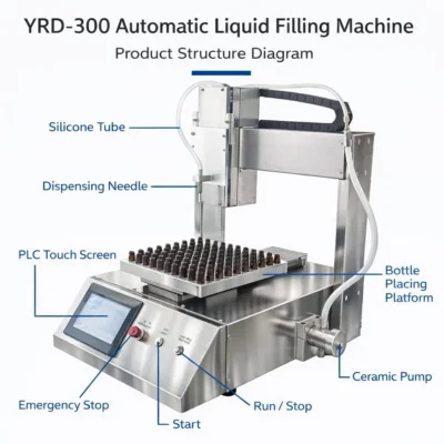 3 Axis Desktop Quantitative Filling Machine