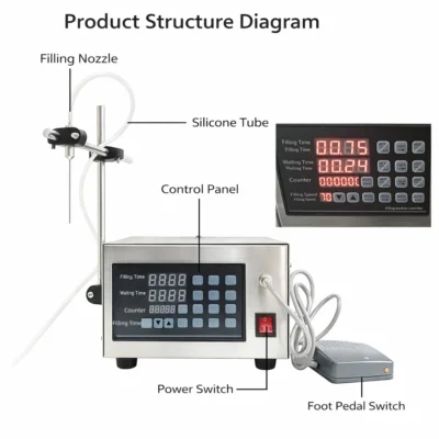 Intelligent Hight Flow Liquid Dispenser Filling Machine
