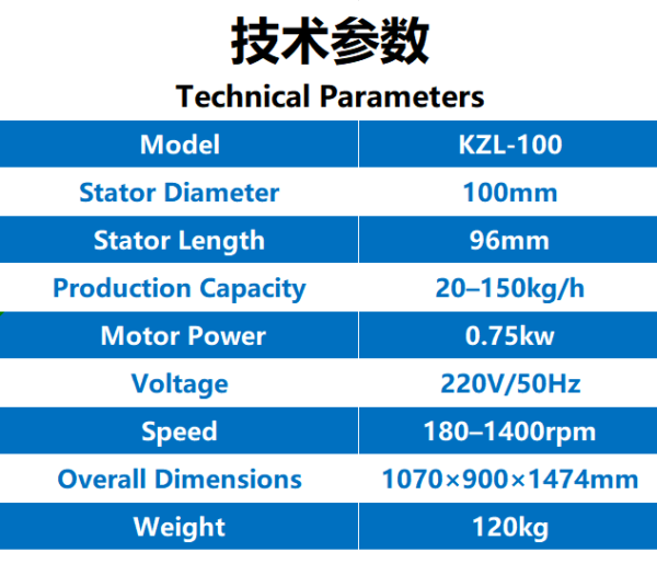 Conical Screen Granulator For Powder Sizing and Particle Size Reduction