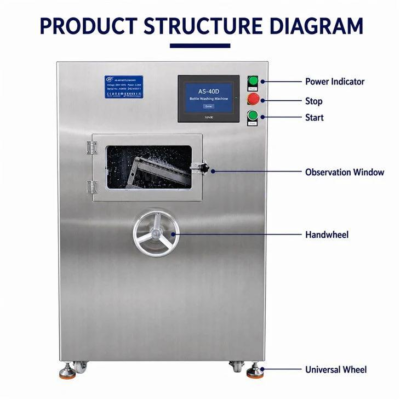 Automatic Ampoule and Vial Washing Machine