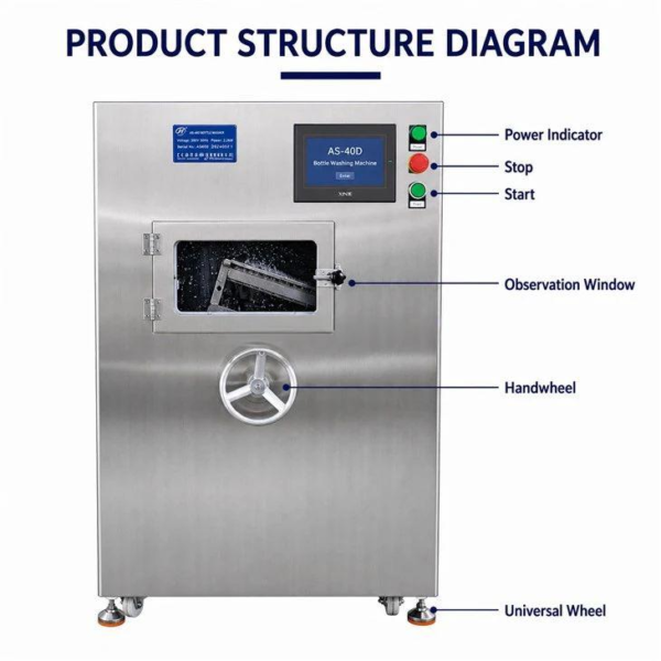 Automatic Ampoule and Vial Washing Machine