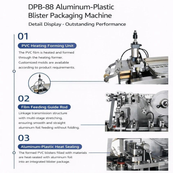 Blister Packing Machine