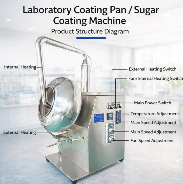 Compact Tablet Sugar Coating Machine